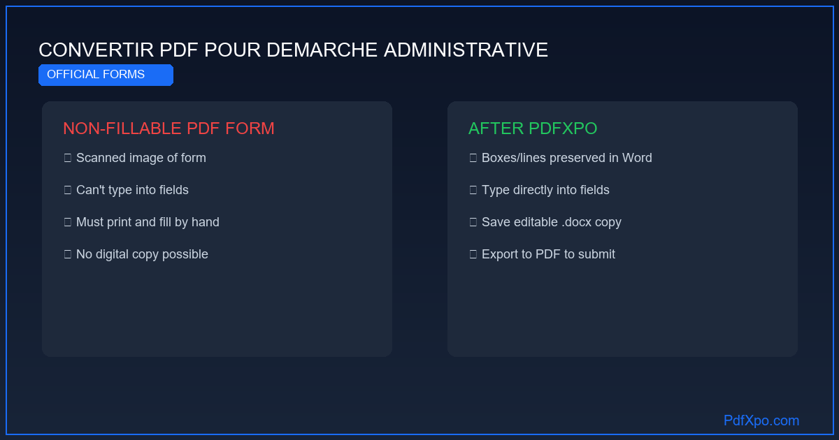 Convertir PDF en Word pour démarches administratives